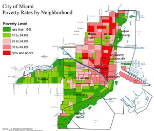 Miami Poverty Rates